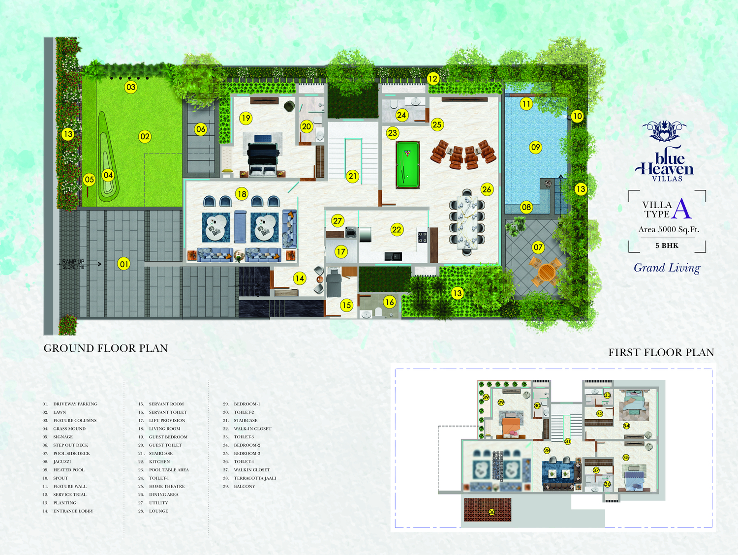 Villa Type A floor plan — 5 BHK, 5000 Sq Ft